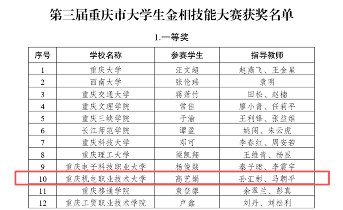 喜报